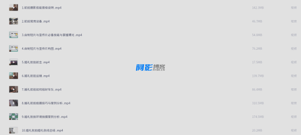 大疆各系无人机学习,电影级航拍大师手把手教你航拍 2.8G,分类:🎬辅助工具,发布时间:2025-06-22 6b32745b674143bcd53f76f203007e3f_117044_TXHWKAH9R63Z9XA.png