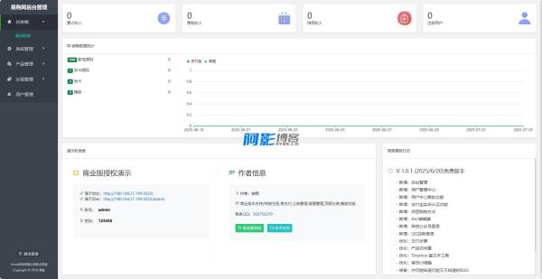 拼团源码商场免费全开源,分类:👩👩👧👧交友直播,发布时间:2025-07-05 2f8adda0f6f5539aea932fd51ad7ad1e_412916d5c73f9ddec04cc01e0f196baa.jpeg