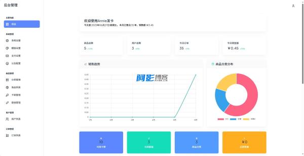 Annie简约发卡系统 1.0开源版,分类:🎏图片源码,发布时间:2025-07-01 b2189689d5c66c78e7650ca448469d90_c5c601a0dca4fe4feeb8ec0c1e717bdc.jpeg