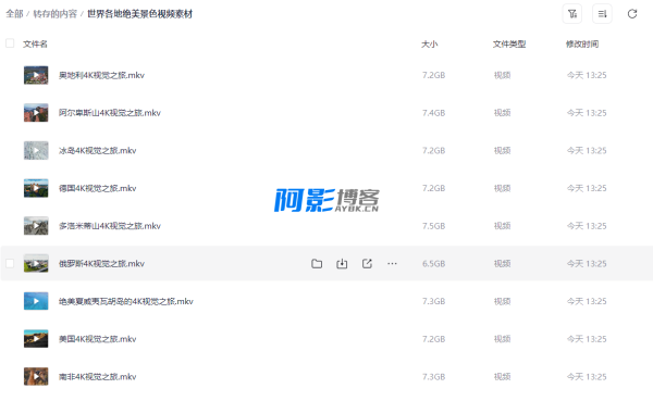 4K超清全球绝美风景盛宴,分类:🎏图片源码,发布时间:2025-08-14 02e0c58efb559faa28392c530e3e7084_133036zl09z0amvcpa9mj9.png