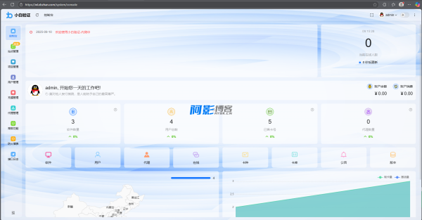 小白网络验证一键加密EXE支持X32 X64,分类:👁︎手机APP,发布时间:2025-09-11 image.png