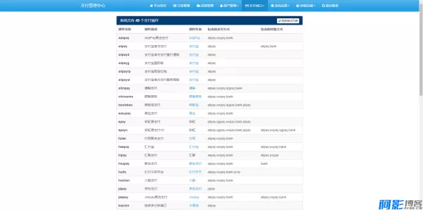 彩虹易支付源码25.3.14版全新升级,一站式集成支付解决方案,分类:💰金融理财,发布时间:2025-11-22 a3d41763727061.webp