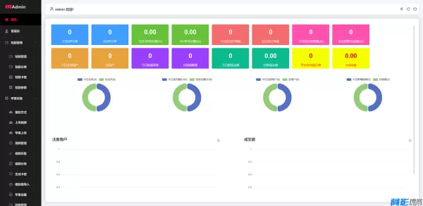 苹果CMS影视系统采集教程及卡密功能使用指南,分类:🛫新闻博客,发布时间:2025-12-07 3bdf1765086194.webp
