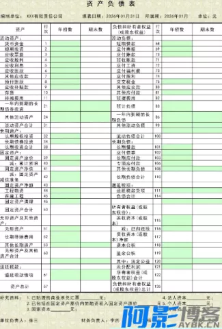 全自动Excel财务账模板分享,分类:🔖实用软件,发布时间:2025-12-20 ab211766222012.webp