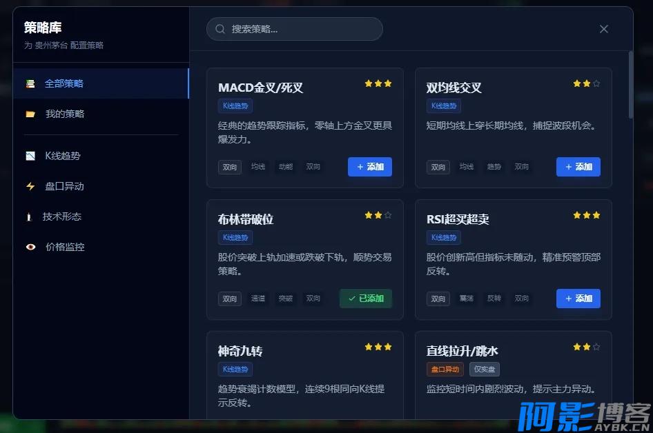 🚀 股票投资新利器:量化策略多监控V3.0.0革命性升级,分类:🎬辅助工具,发布时间:2026-01-30 cb98f7d8cb0c1f244875247db319bec3_204039j00pbb0upklkwk4u.webp