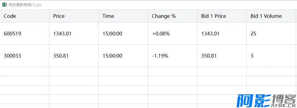🚀 股票投资新利器:量化策略多监控V3.0.0革命性升级,分类:🎬辅助工具,发布时间:2026-01-30 9d9fbc938a83db011f8e21d84f989a85_204051e9oo9jon9r973j5n.webp