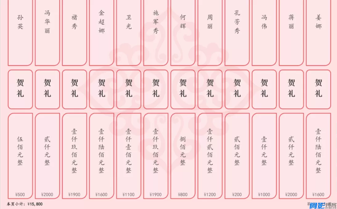 电脑版多功能电子礼簿系统:高效记账与个性化定制,分类:🔖实用软件,发布时间:2026-01-30 38e41769755442.webp