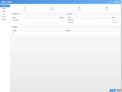 轻量级PHP个人网盘系统:高仿永硕E盘功能介绍,分类:📋整站源码,发布时间:2026-01-09 70621767936208.webp