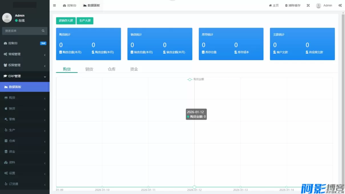 全开源ERP管理系统:一站式解决20+行业经营挑战,分类:🛫新闻博客,发布时间:2026-01-30 d4ee1769686212.webp